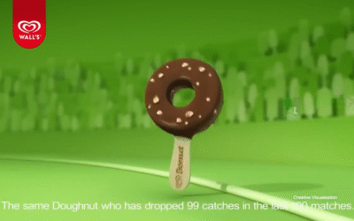Effex Studio’s Full 3D CGI Ad Film for an Ice Cream Brand