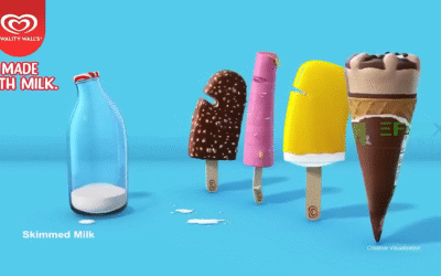 Crafting Stunning Promotional Ads with 3D CGI & VFX