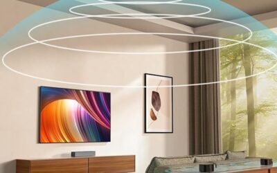 Immersive Dimensions: A Case Study in 3D Surround Sound & Spatial Audio