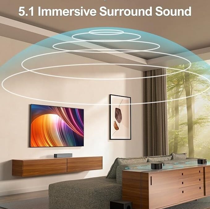 Portfolio : Immersive Dimensions A Case Study in 3D Surround Sound & Spatial Audio